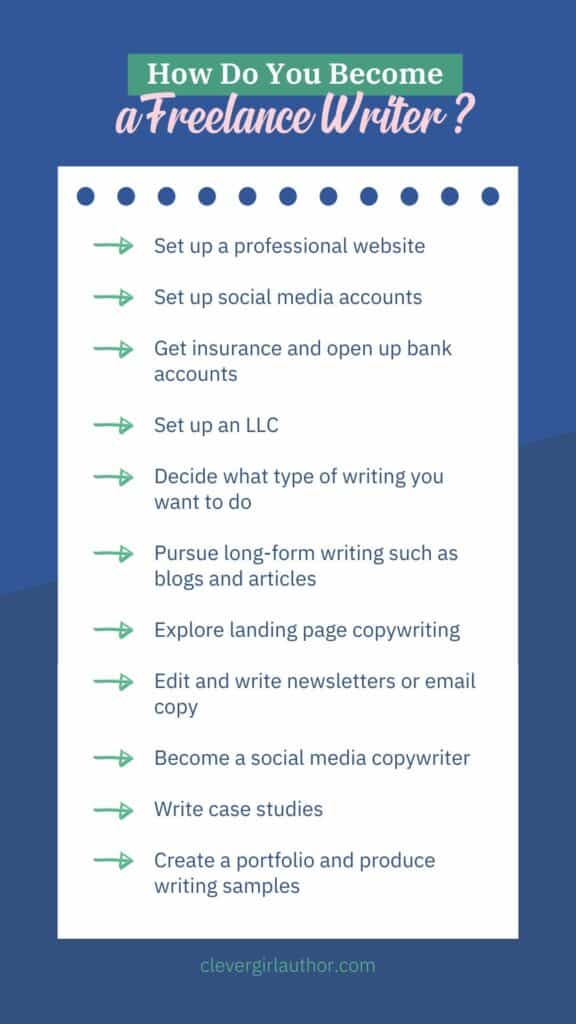 Freelance Writing For Beginners