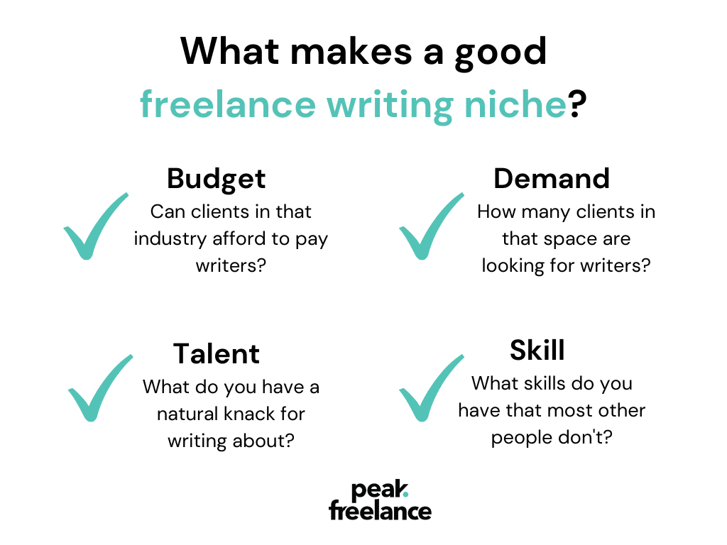 Freelance Writing For Beginners