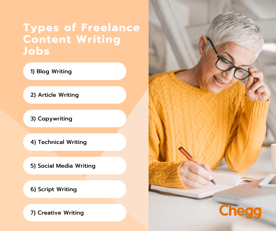 Freelance Writing Opportunities