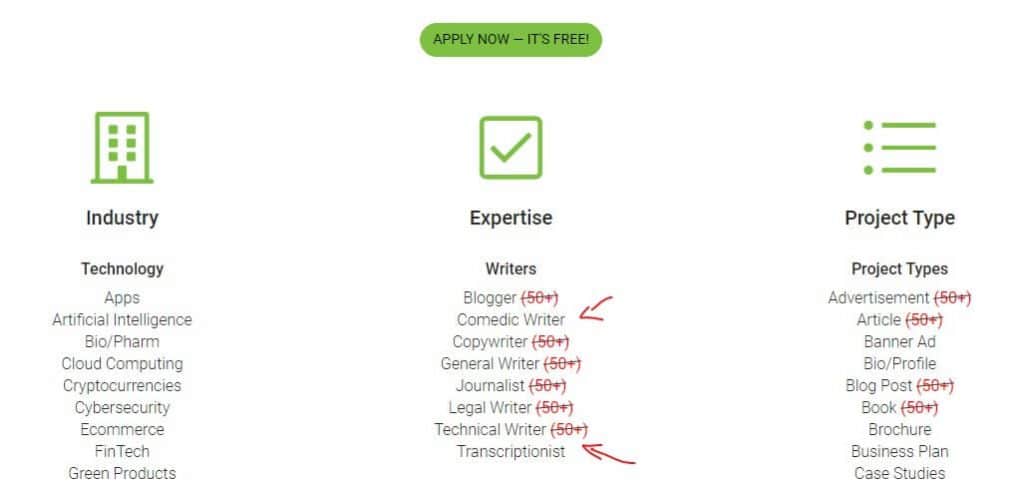 Freelance Writing Websites That Pay