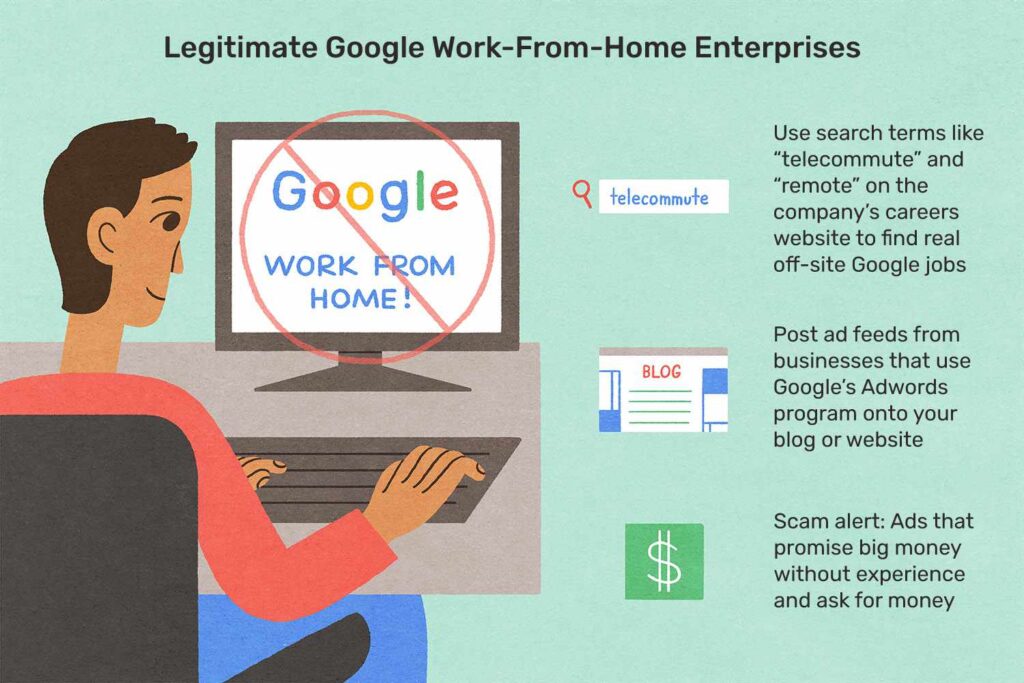 Google Online Work From Home