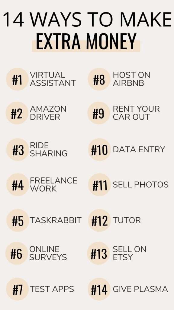 How To Make Money Fast How To Make Money Fast