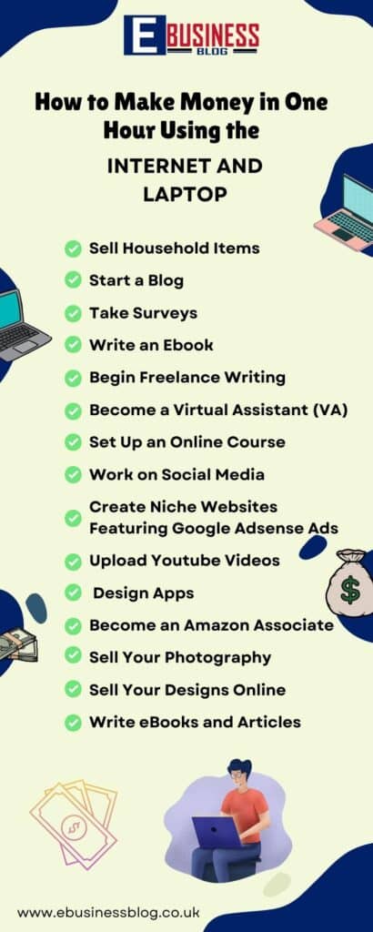 How To Make Money In One Hour How To Make Money In One Hour