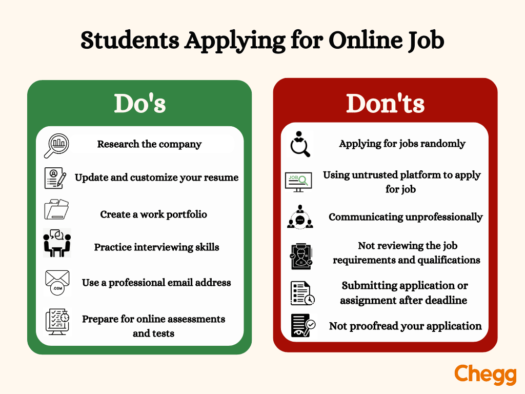 Online Jobs From Home For Students