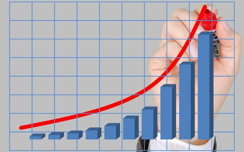 Maximize Your Revenue through Social Media Marketing