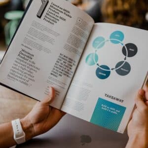 Photo Sales Funnel